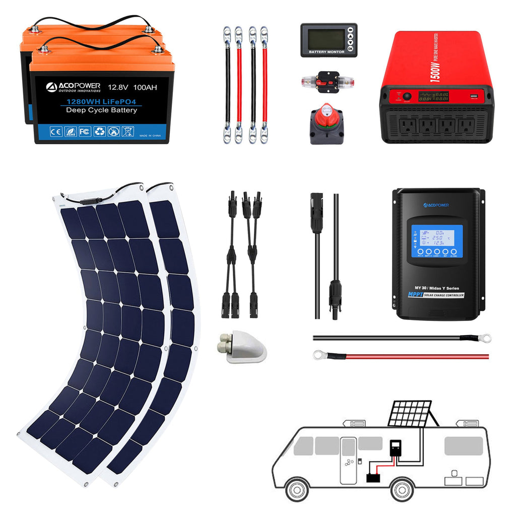 ACOPOWER Flexible RV Solar System by ACOPOWER