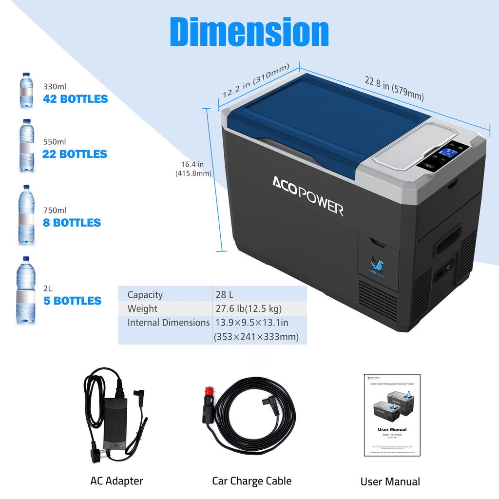 LiONCooler Mini Solar Powered Car Fridge Freezer, 29 Quarts by ACOPOWER