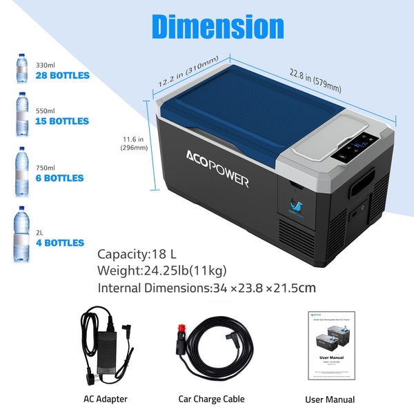 LiONCooler Mini Solar Powered Car Fridge Freezer, 19 Quarts by ACOPOWER