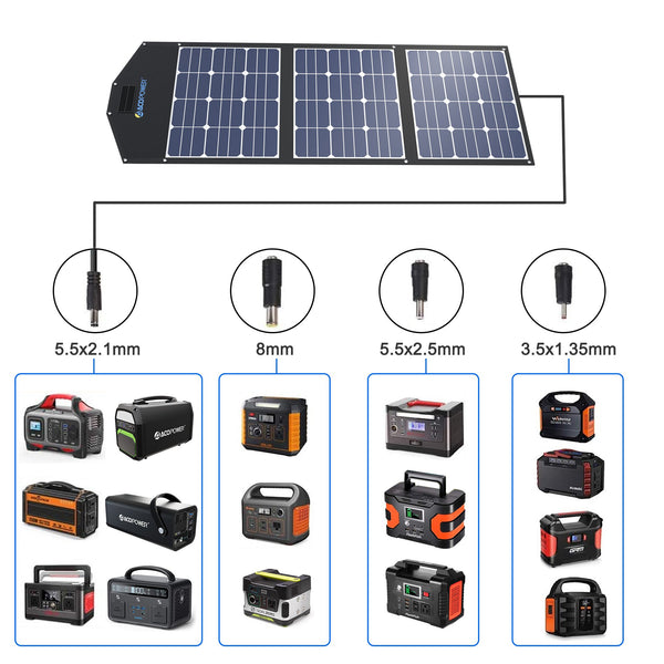 120W Foldable Solar Panel Kit , w/ ProteusX 20A Charge Controller by ACOPOWER - Proud Libertarian - ACOPOWER