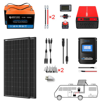 ACOPOWER Lithium Battery Mono Solar Power Complete System with Battery and Inverter for RV Boat 12V Off Grid Kit by ACOPOWER - Proud Libertarian - ACOPOWER