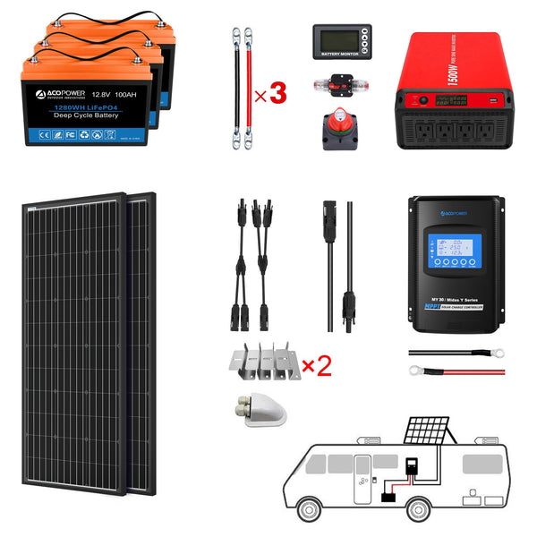 ACOPOWER Lithium Battery Mono Solar Power Complete System with Battery and Inverter for RV Boat 12V Off Grid Kit by ACOPOWER - Proud Libertarian - ACOPOWER