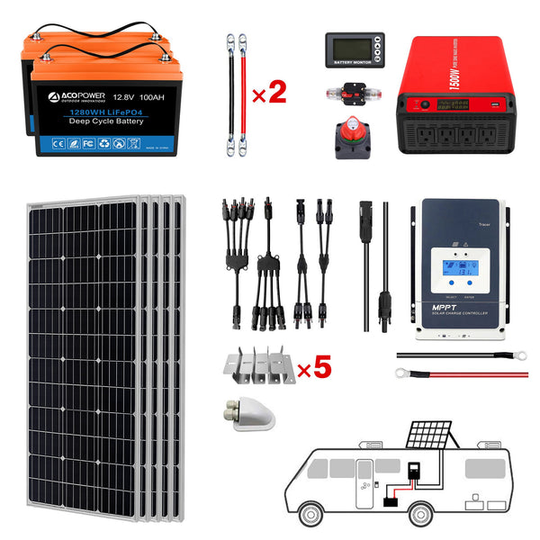 ACOPOWER Lithium Battery Mono Solar Power Complete System with Battery and Inverter for RV Boat 12V Off Grid Kit by ACOPOWER - Proud Libertarian - ACOPOWER