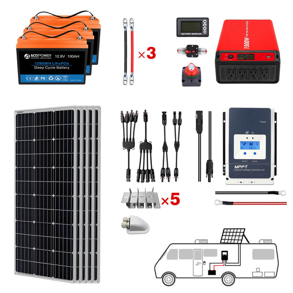 ACOPOWER Lithium Battery Mono Solar Power Complete System with Battery and Inverter for RV Boat 12V Off Grid Kit by ACOPOWER - Proud Libertarian - ACOPOWER