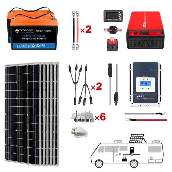 ACOPOWER Lithium Battery Mono Solar Power Complete System with Battery and Inverter for RV Boat 12V Off Grid Kit by ACOPOWER - Proud Libertarian - ACOPOWER