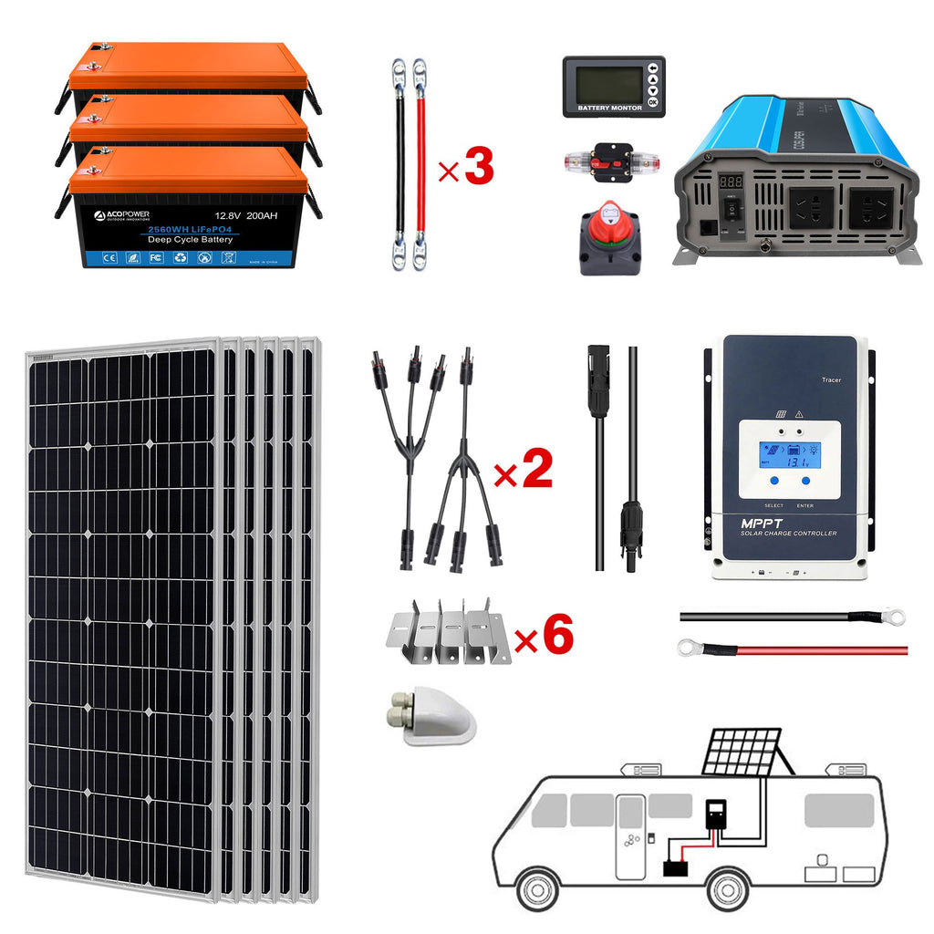 ACOPOWER Lithium Battery Mono Solar Power Complete System with Battery and Inverter for RV Boat 12V Off Grid Kit by ACOPOWER - Proud Libertarian - ACOPOWER