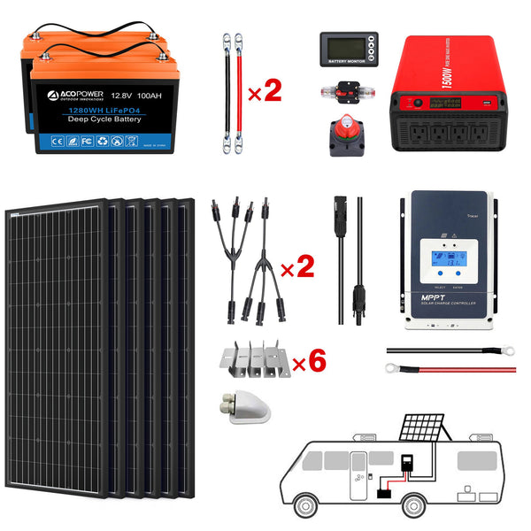 ACOPOWER Lithium Battery Mono Solar Power Complete System with Battery and Inverter for RV Boat 12V Off Grid Kit by ACOPOWER - Proud Libertarian - ACOPOWER