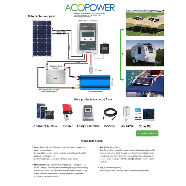 110W Flexible Solar Panel - Proud Libertarian - ACOPOWER