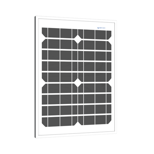 20 Watts Mono Solar Panel, 12V by ACOPOWER - Proud Libertarian - ACOPOWER