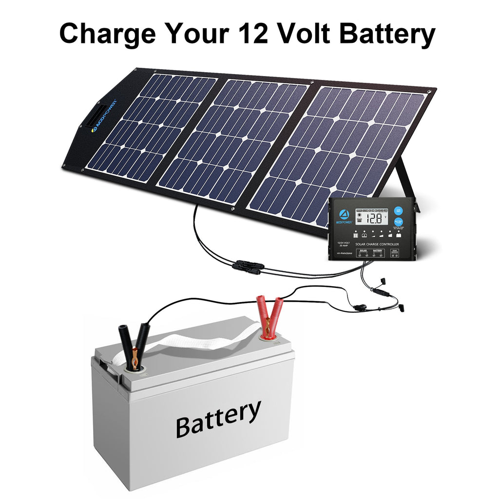 120W Foldable Solar Panel Kit , w/ ProteusX 20A Charge Controller by ACOPOWER - Proud Libertarian - ACOPOWER