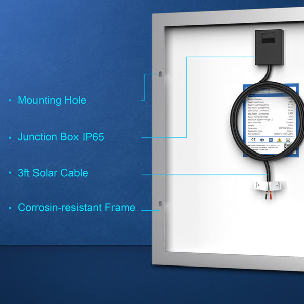 15 Watts Poly Solar Panel, 12V by ACOPOWER - Proud Libertarian - ACOPOWER
