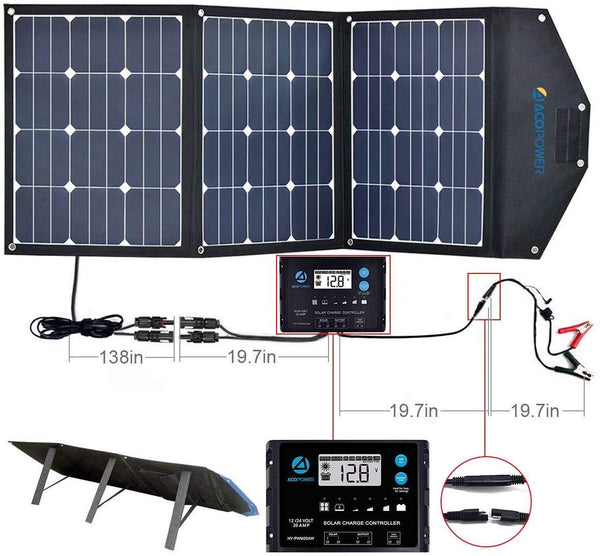 120W Foldable Solar Panel Kit , w/ ProteusX 20A Charge Controller by ACOPOWER - Proud Libertarian - ACOPOWER