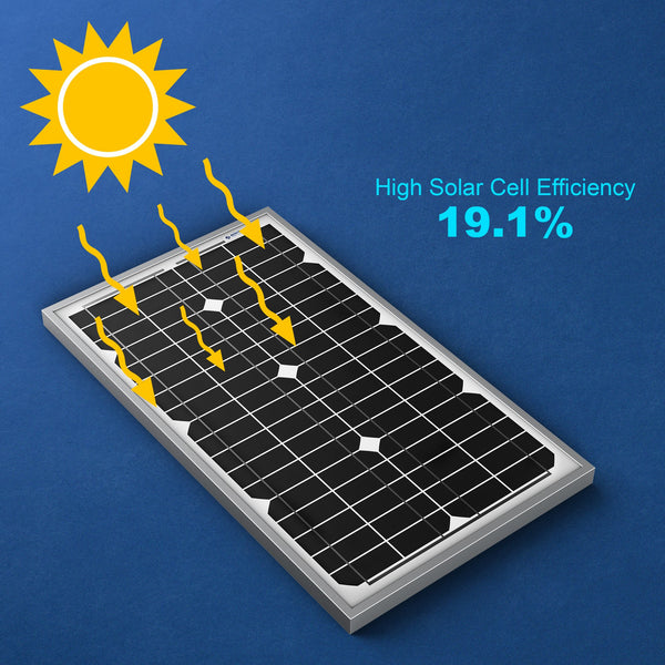 30 Watts Mono Solar Panel, 12V by ACOPOWER - Proud Libertarian - ACOPOWER