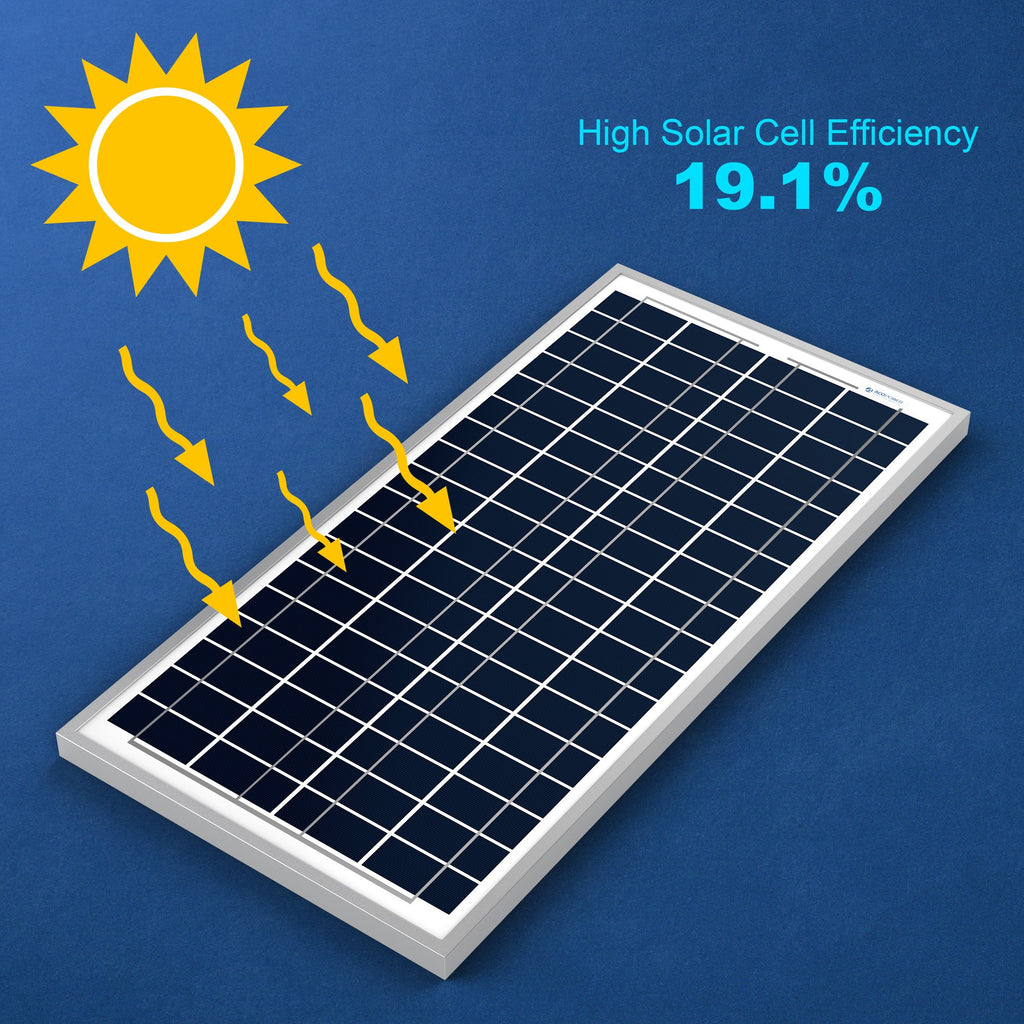 35 Watts Poly Solar Panel, 12V by ACOPOWER - Proud Libertarian - ACOPOWER