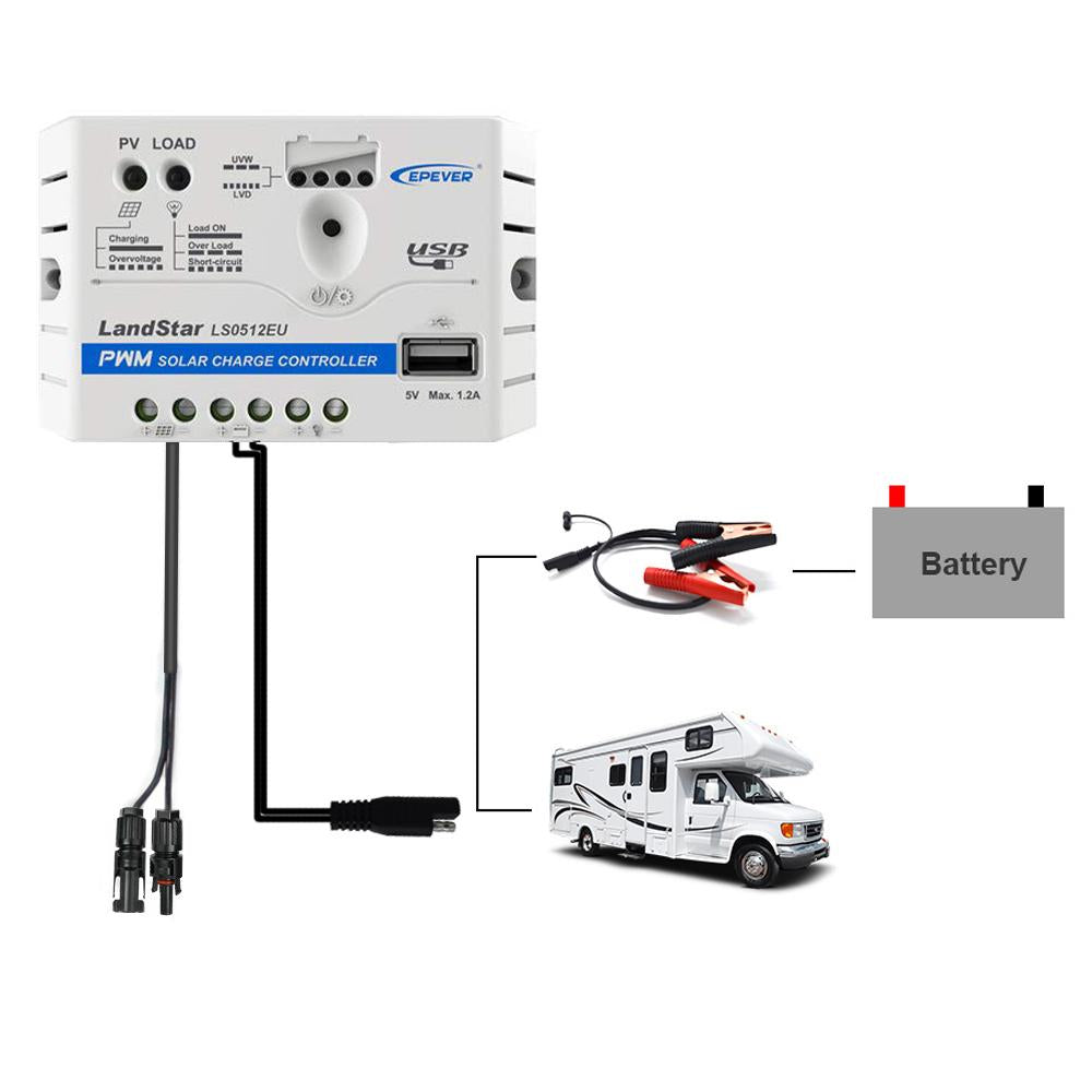 50W 12V Solar Charger Kit, 5A Charge Controller with Alligator Clips by ACOPOWER - Proud Libertarian - ACOPOWER