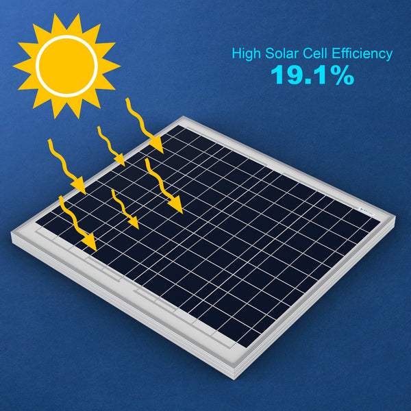 60 Watts Poly Solar Panel, 12V by ACOPOWER - Proud Libertarian - ACOPOWER