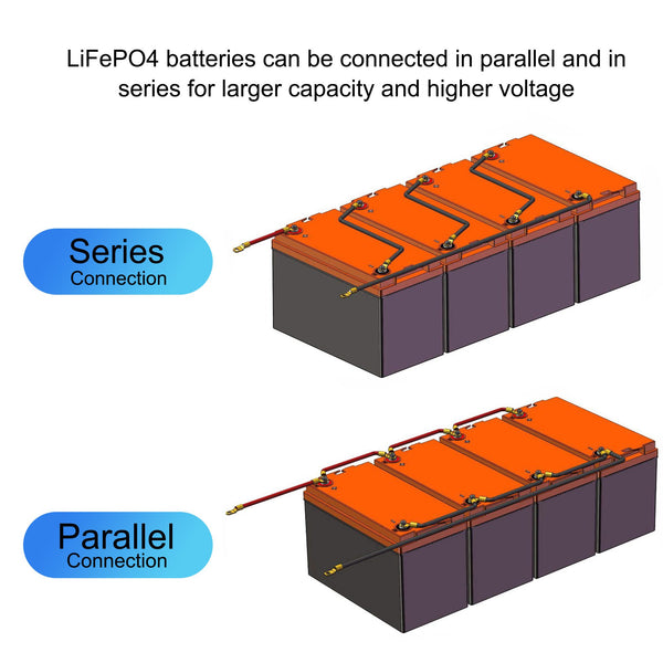 12V 100Ah LiFePO4 Deep Cycle Lithium Battery by ACOPOWER - Proud Libertarian - ACOPOWER