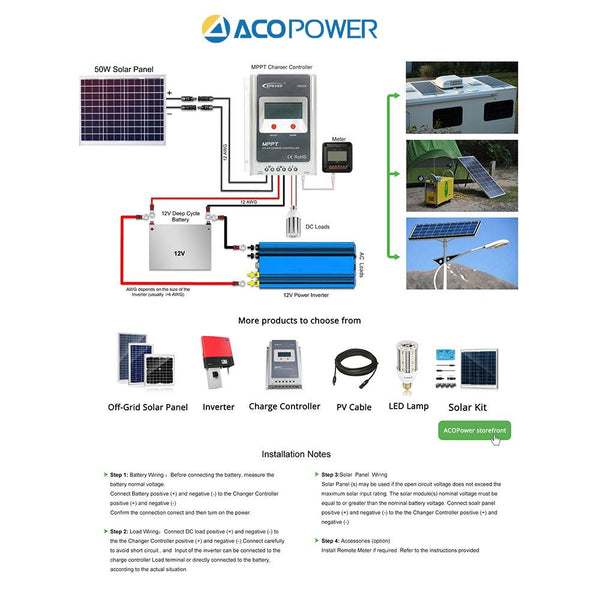 50W 12V Solar Charger Kit, 5A Charge Controller with Alligator Clips by ACOPOWER - Proud Libertarian - ACOPOWER