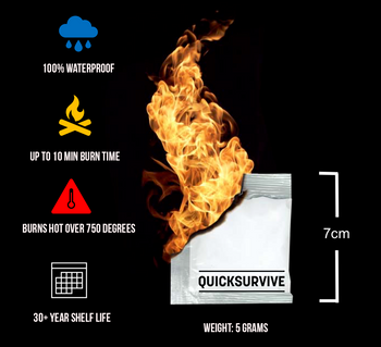 12 Piece Fire Starter by QUICKSURVIVE - Proud Libertarian - QUICKSURVIVE